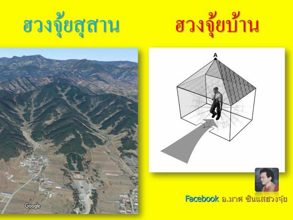 Odoo • A picture with a caption